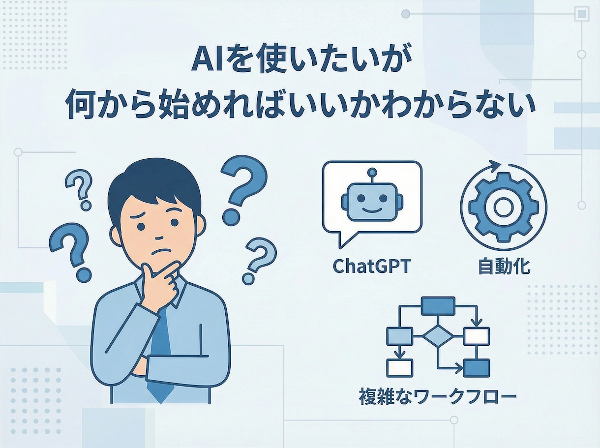 AIを使った業務自動化ツールを作ります 議事録・メール・レポートをAIが自動生成 イメージ3