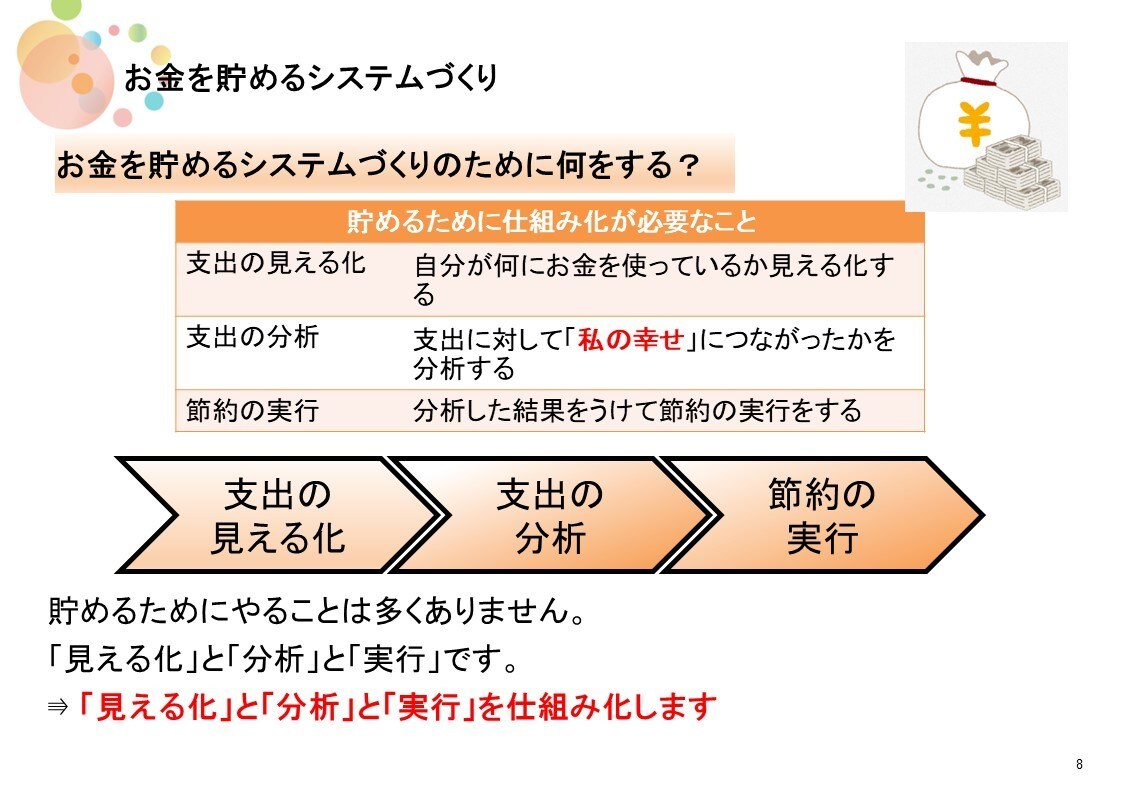 生活満足度が向上する貯金術、教えます ３０日間ストレスフリー貯金生活！ まっすーFPの貯金メソッド イメージ8