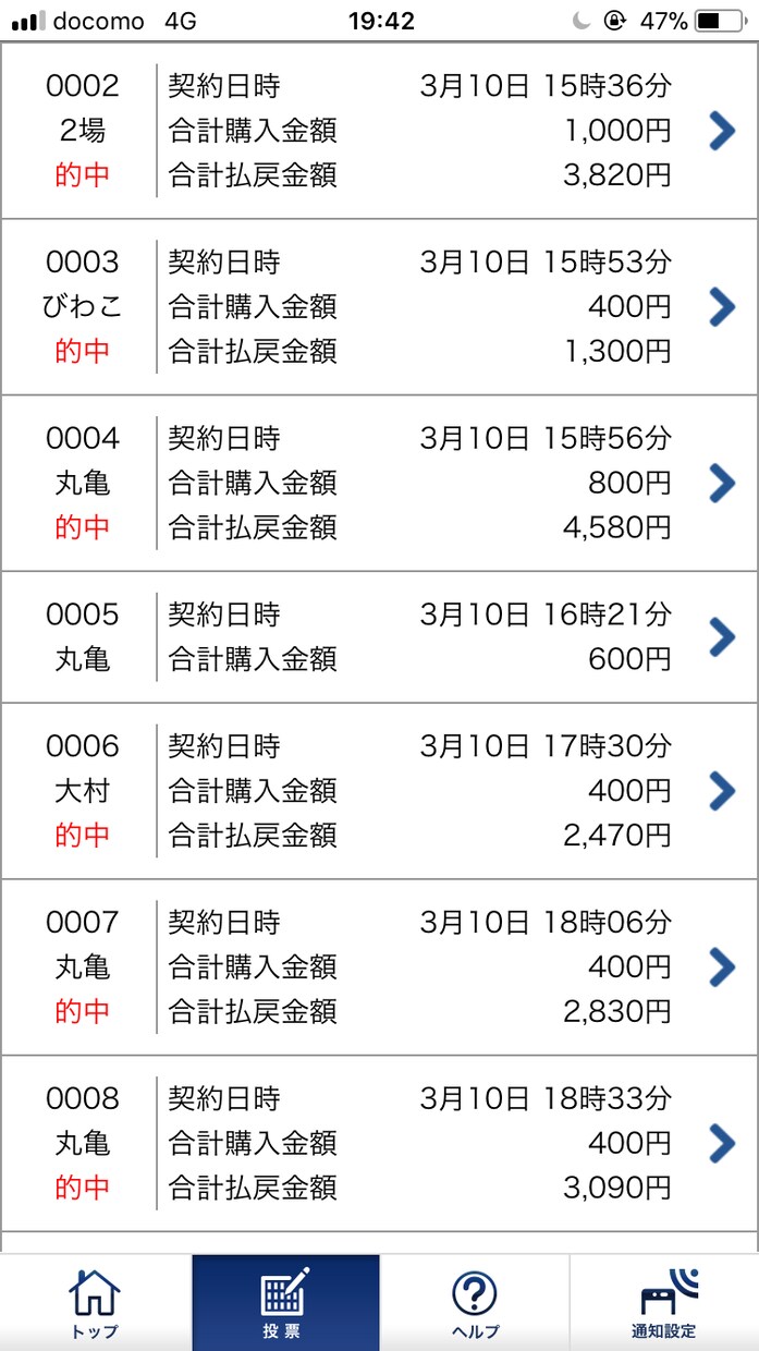 競艇予想します 固いレースは誰でもわかる！穴レース随時予想し回答致します！ イメージ1