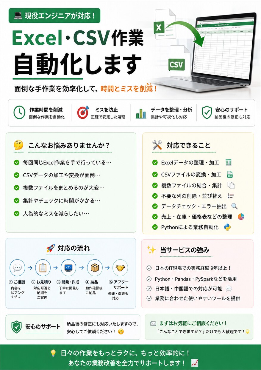 Excel・CSV作業を自動化します 手作業の集計・変換を効率化します イメージ3