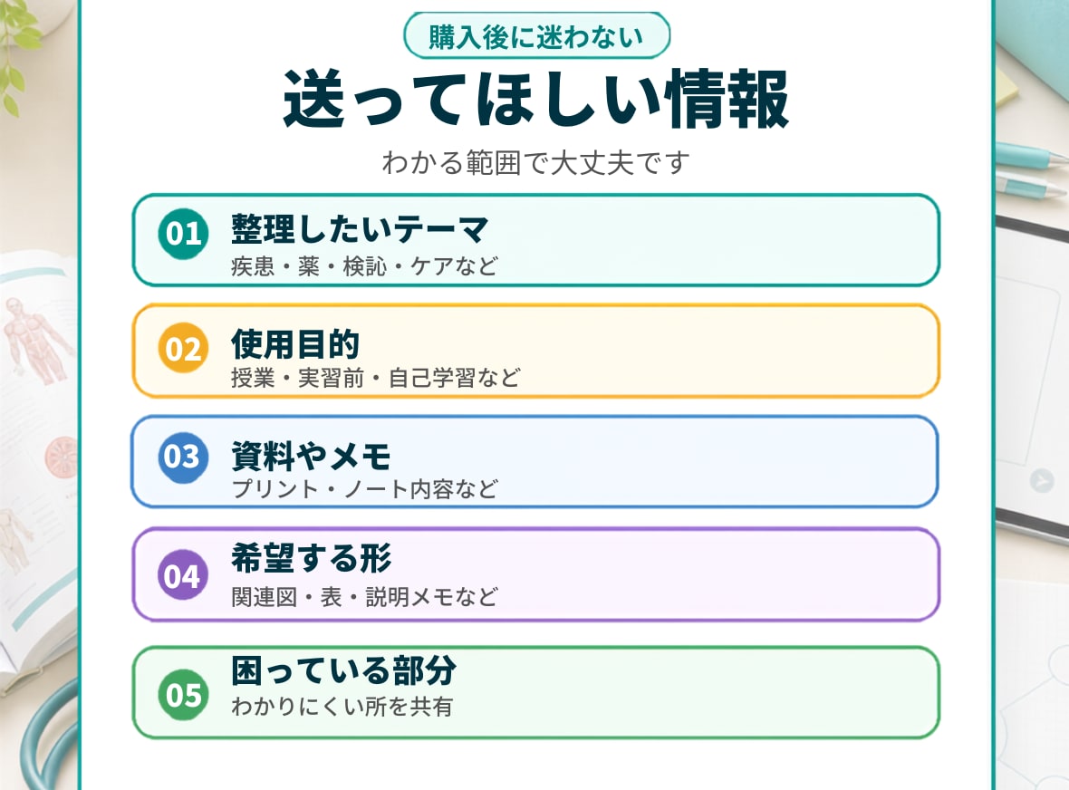 看護学習を関連図にします 疾患・薬・ケアのつながりを整理 イメージ6