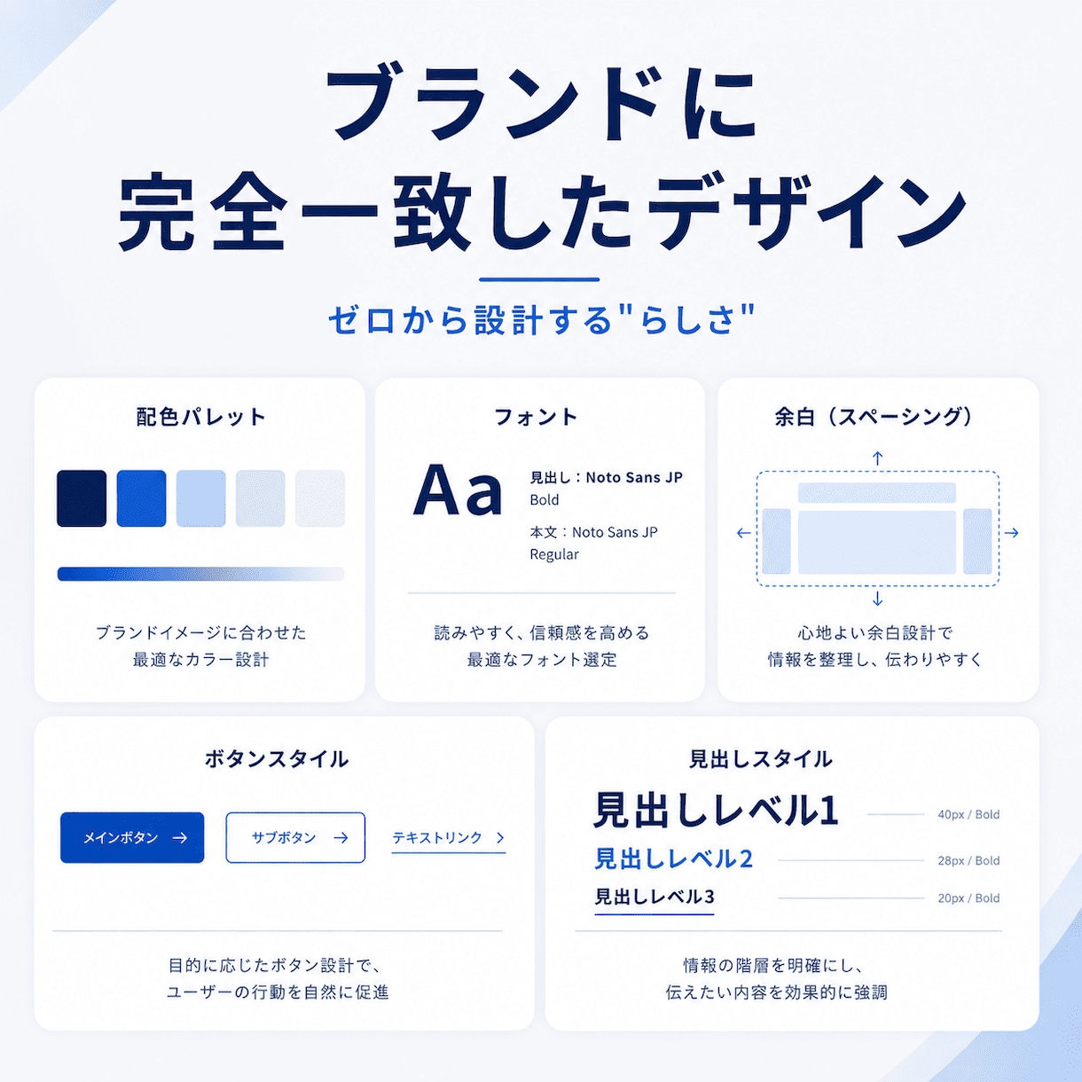 御社専用WordPressテーマを制作します 他社と差がつく、完全オリジナルのテーマをあなたの会社だけに イメージ5