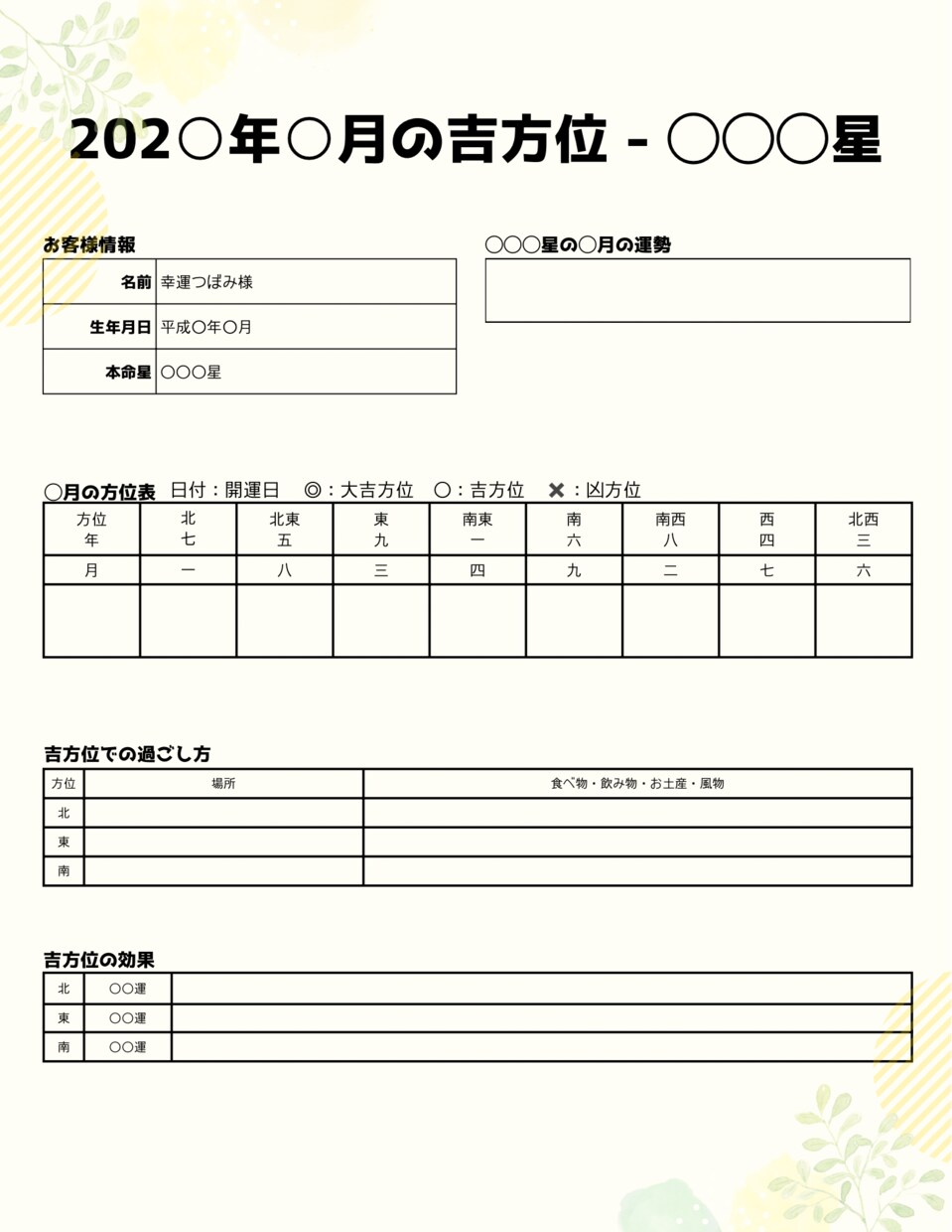 お試し版⭐︎希望月吉方位・開運日お伝えします 初めての方､簡単に開運したい方へ　神社×吉方取りで最速開運！ イメージ3