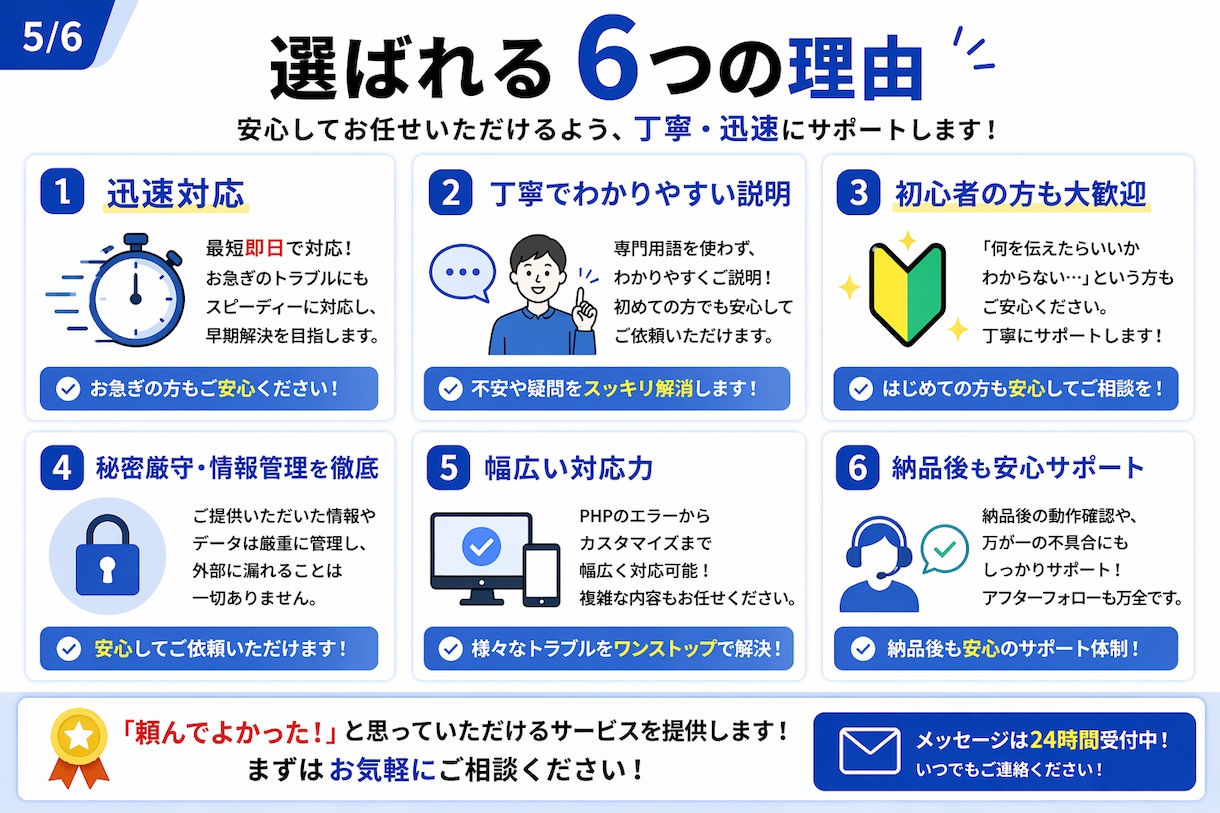 PHPエラー修正・不具合【1000円〜】対応します PHPエラー・不具合を迅速に修正します イメージ5