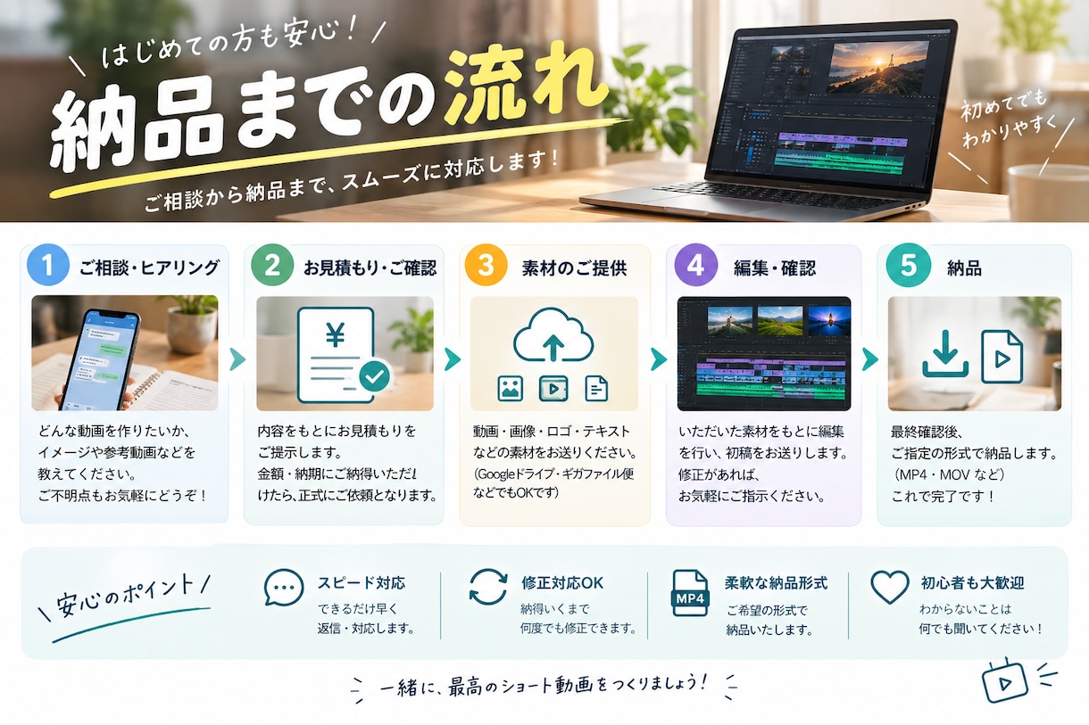 様々なジャンルの動画編集を丁寧に仕上げます 【初心者・丸投げOK】カット・テロップ・BGM挿入まで対応！ イメージ2