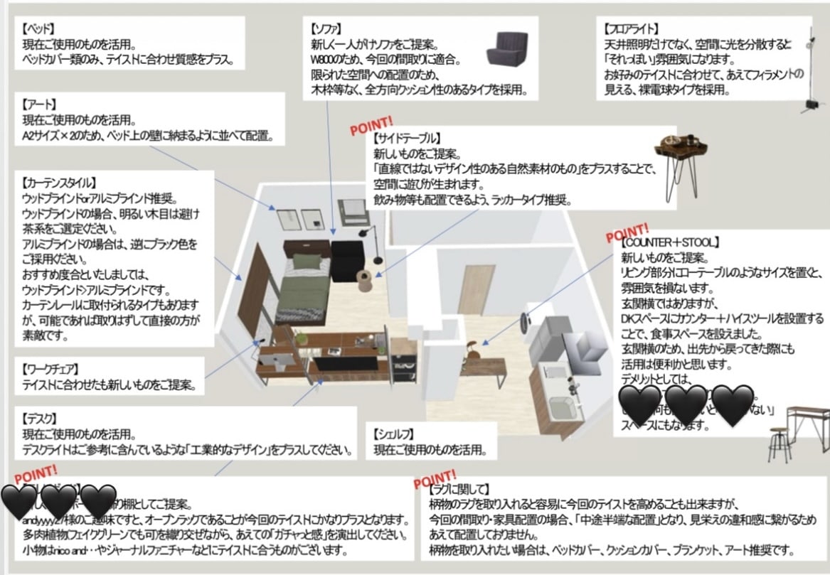 一人暮らしのインテリア3Dでコーディネートします 200件超プロ！映える家具&小物1R〜1LDK一律価格 イメージ3