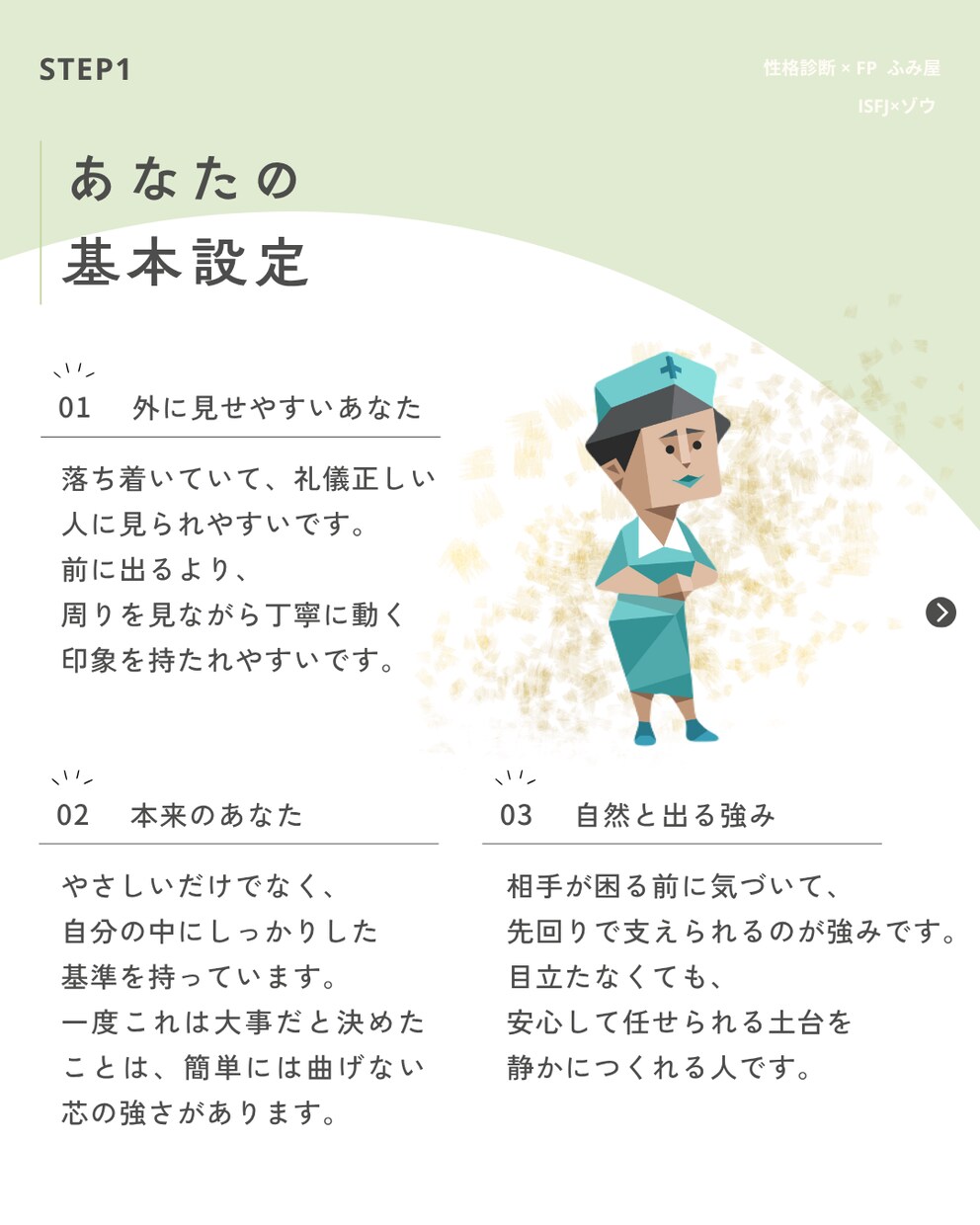 性格診断×動物タイプで本質を診断します 自分の土台と反応のクセがわかります！ イメージ4