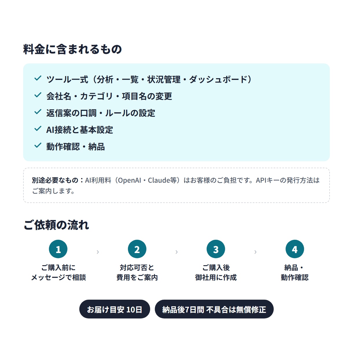 問い合わせの仕分けと返信案作成をAIで自動化します 分類・緊急度・要約・返信案までAIが下準備します イメージ5