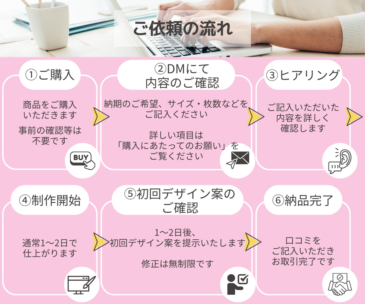 売りたいあなたへ!!バナー・ヘッダーつくります インスタ画像/サムネイル/リッチメニュー等すべて1500円！ イメージ2