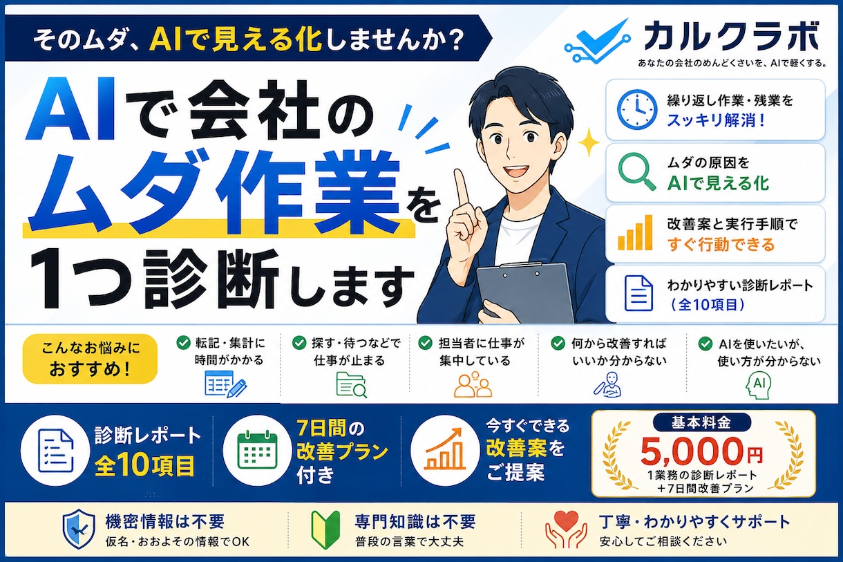 AIで会社のムダ作業を1つ診断します そのムダ、AIで見える化しませんか？ イメージ1