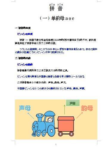 初心者向けのオンライン中国語レッスンします 中国語講師歴１３年以上のベテラン先生です イメージ2
