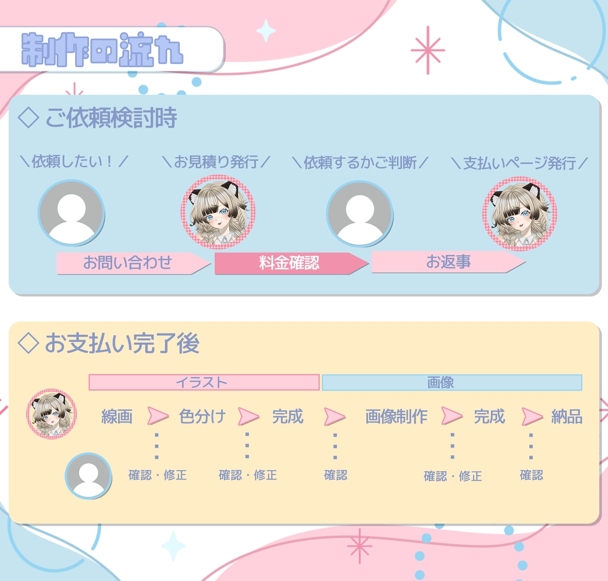 IRIAMスタートセット/イベントセット制作します IRIAMの配信やイベント時のセットをライバー目線で作ります イメージ7