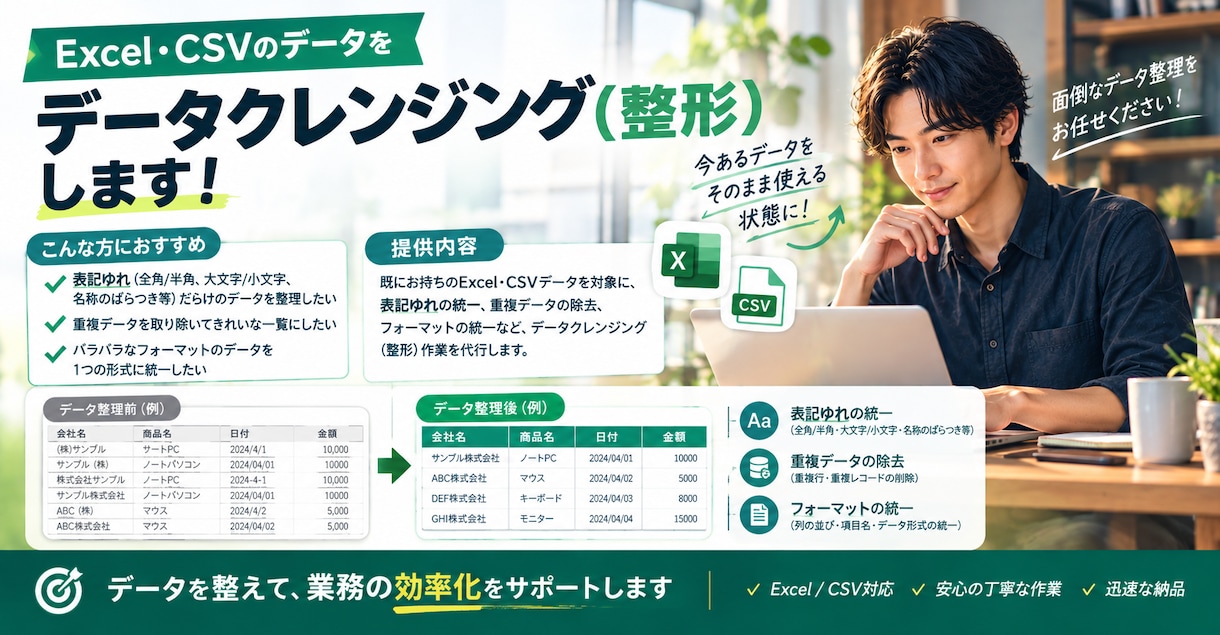 Excelデータの整形・クレンジングをします ClaudeCode（AI）で表記ゆれ・重複を解消 イメージ1