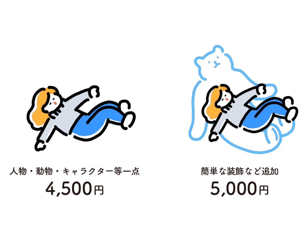 先着2名様まで特別価格！ゆるポップな絵お描きします 広告・書籍・グッズ等、ゆるくてリラックス感のあるイラスト イメージ2