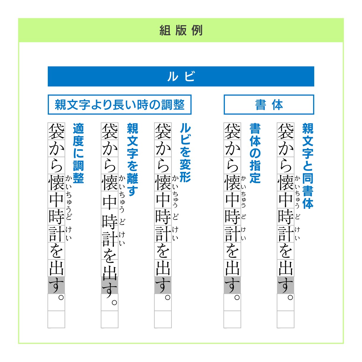 商業誌・電子書籍・同人誌など本の中面をつくります 経験年数20年超え！初心者様もこだわりたい方も大歓迎です イメージ9