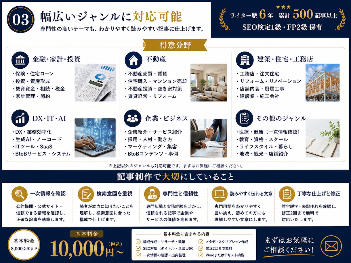 金融・不動産に強いSEO記事を執筆します 構成・執筆・一次情報確認まで一括対応 イメージ3