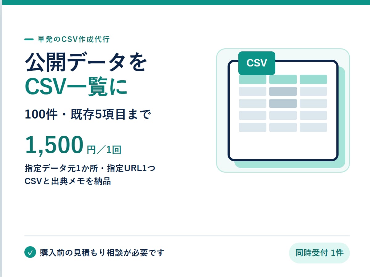 公開データ100件までCSV一覧にまとめます 指定URL・5項目まで。購入前に10件で確認 イメージ1