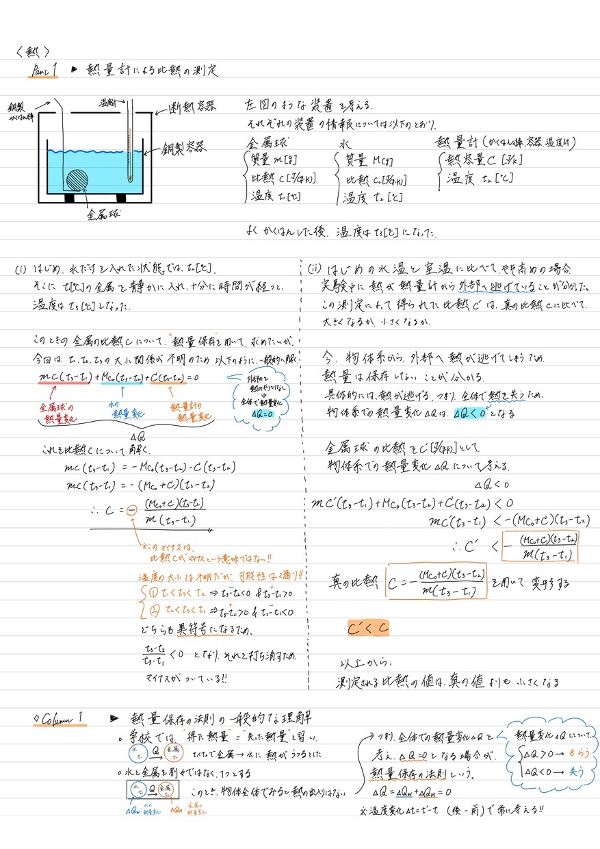 大学受験必見　高校物理を教えます 完全オンライン指導 ~iPadを用いた先進的な授業~ イメージ2