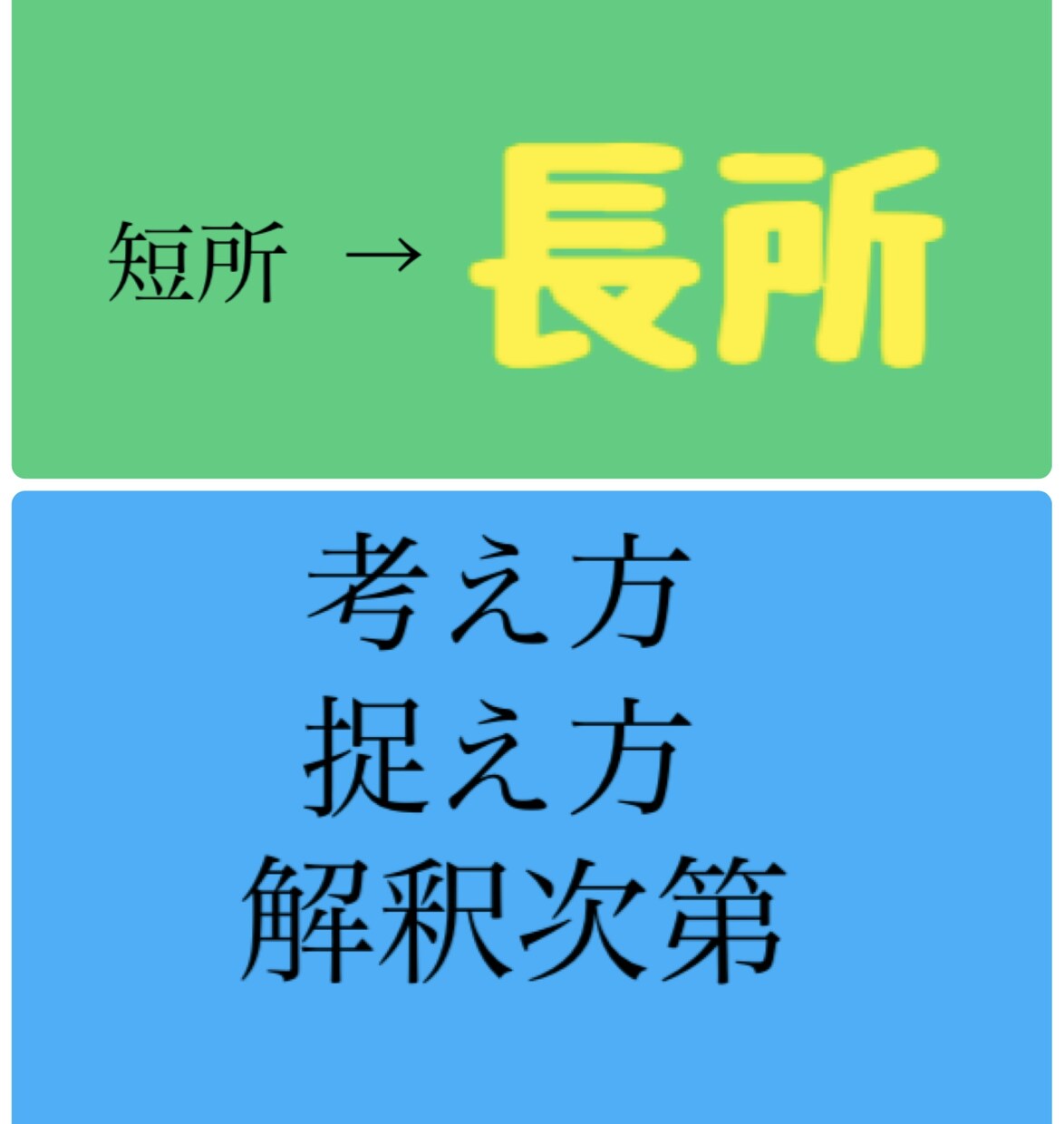 短所は長所にもなり得ます 「短所」を別の角度から見て、強みに変える言葉を一緒に考えます イメージ1