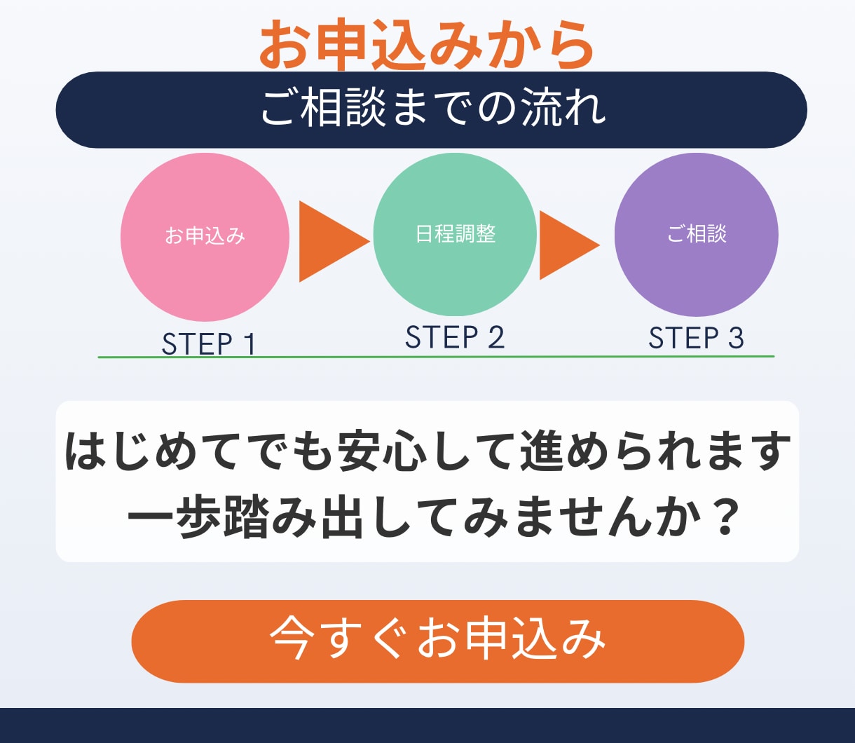 片思いの不安をやさしく整理します 好きな人のことで不安なあなたへ本音をやさしく整理します イメージ9