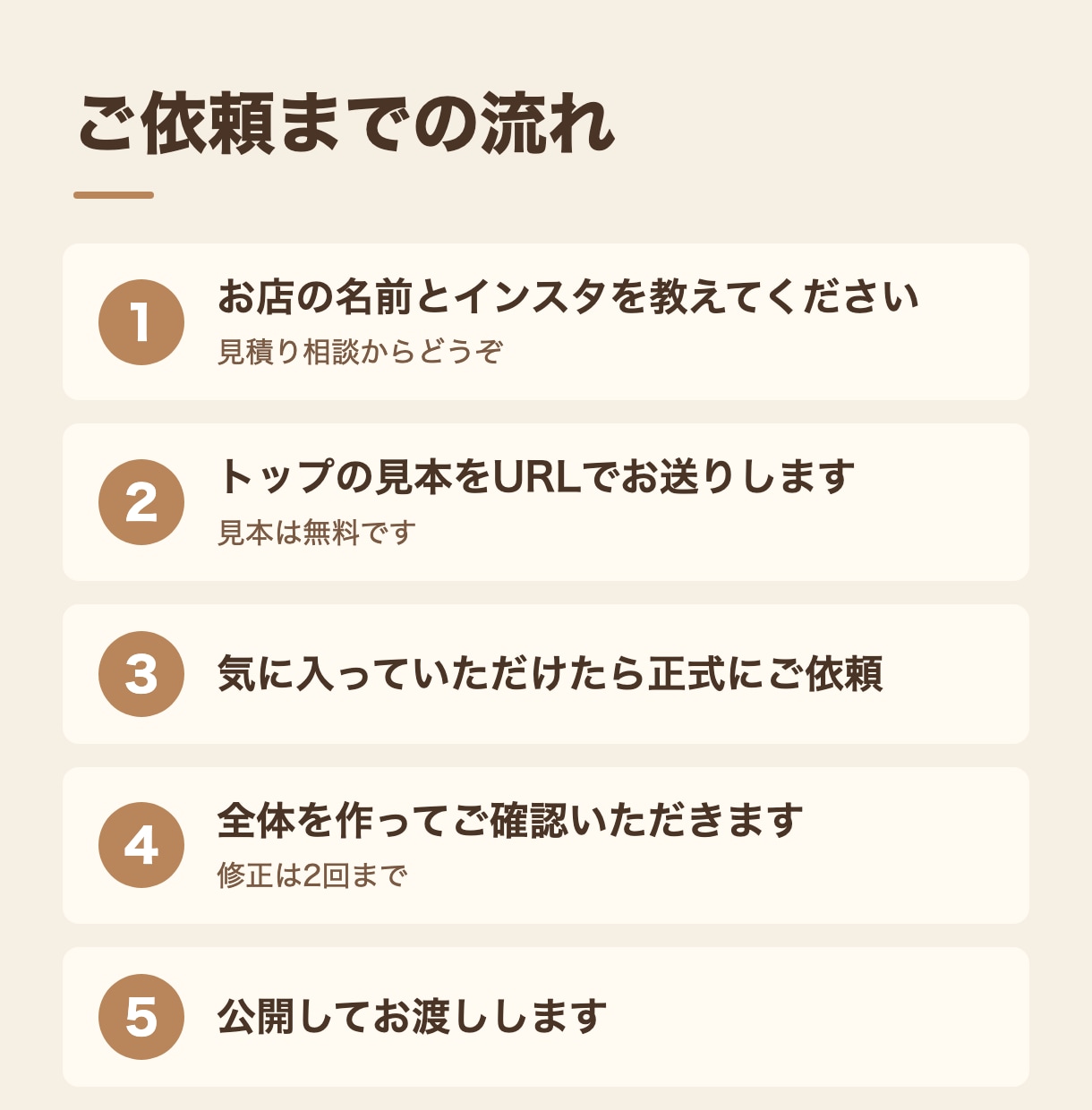 カフェ・飲食店のHPを見本無料で作ります メニューと営業時間が伝わるHPを見本から作ります イメージ2