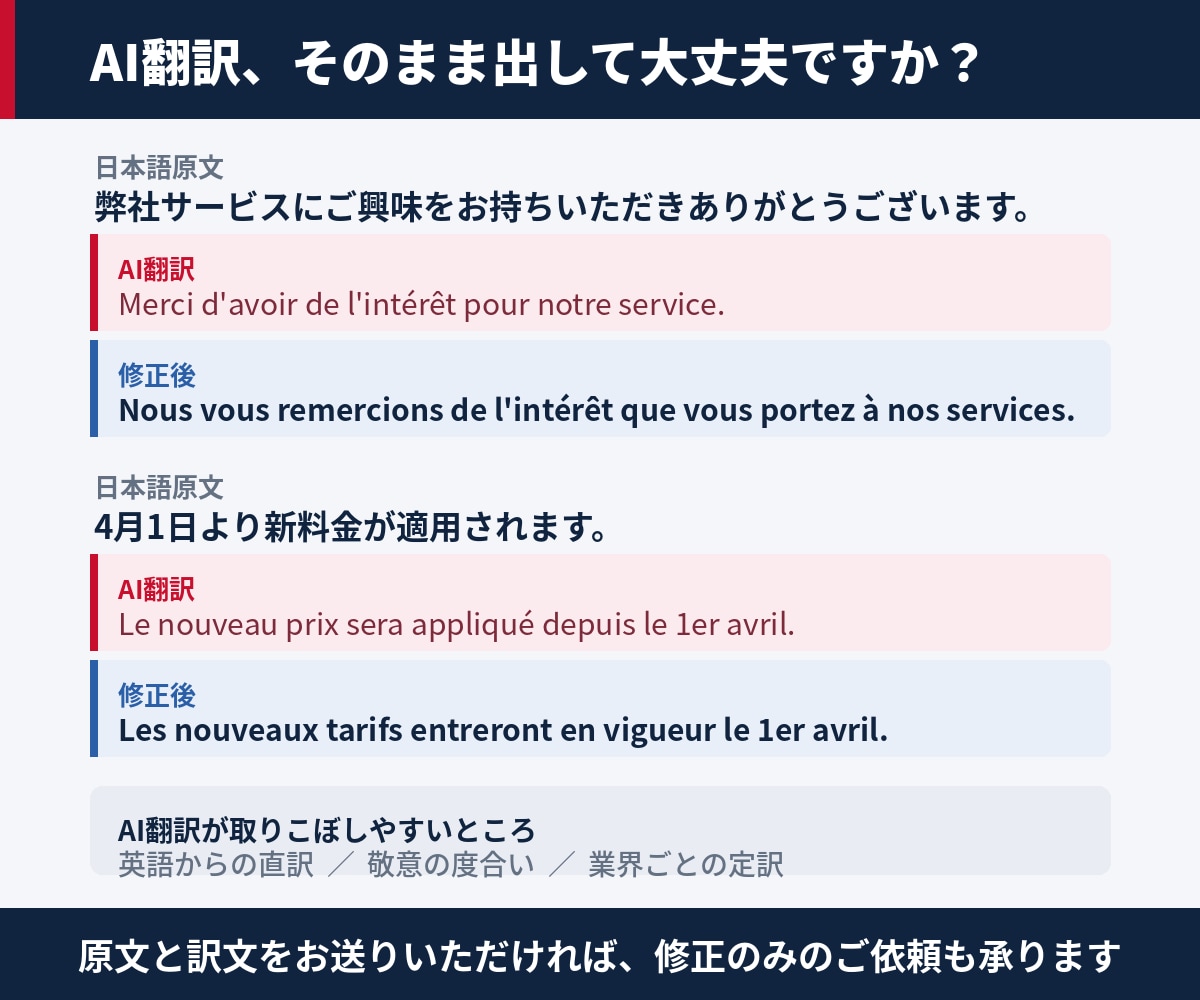 フランス語翻訳｜契約書・ビジネス文書も承ります 契約書・ビジネス文書からSNS投稿まで、自然なフランス語に イメージ2