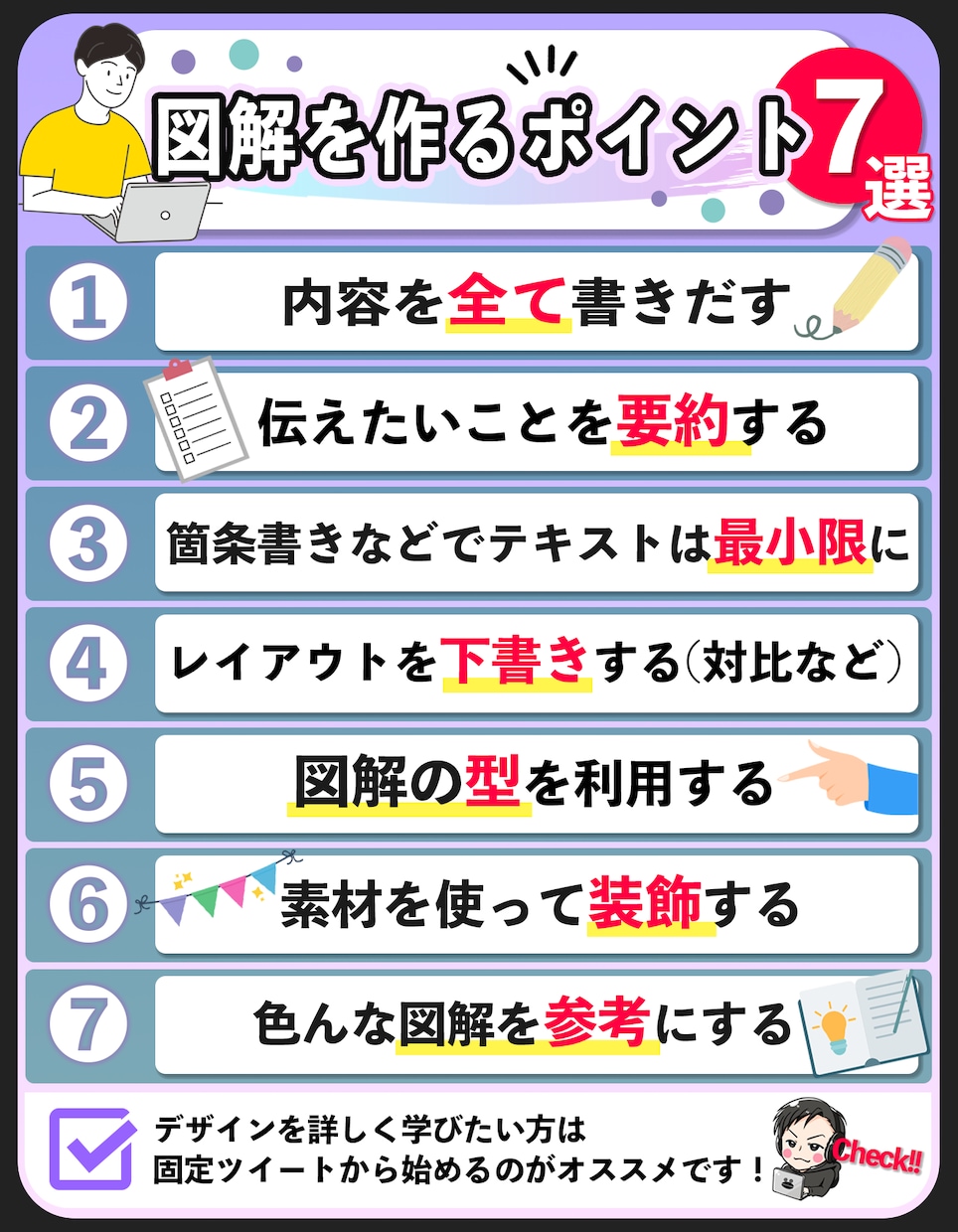 イラストや画像を使ってSNS用の図解・表を作ります WEBデザイナーが作る申込数を増やすための一発で伝わる図解！ イメージ2