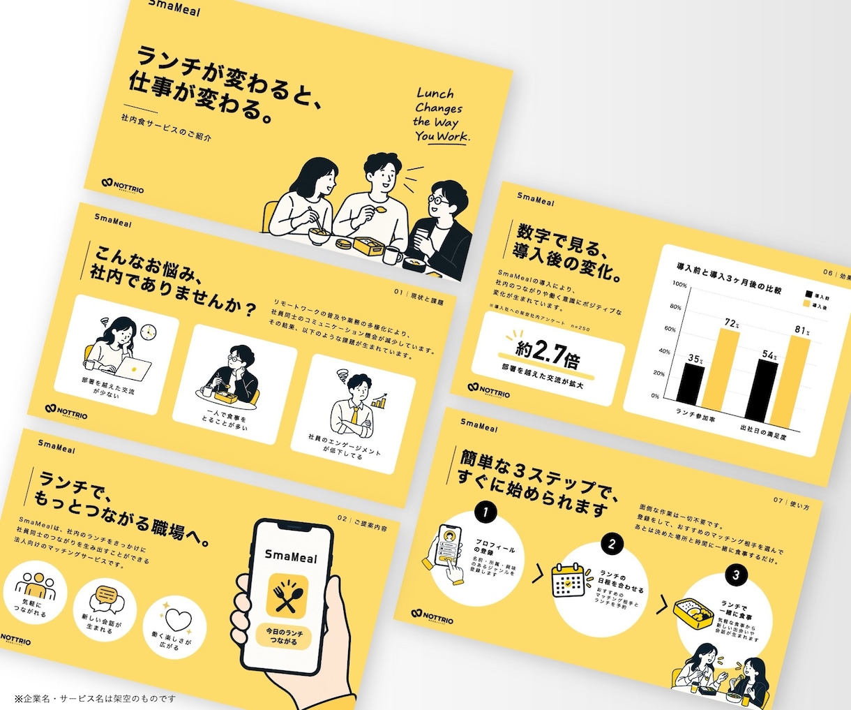 分かりやすく見やすいパワポ資料を作成します 既存資料の修正や構成含めたスライド作成までお任せ！ イメージ5