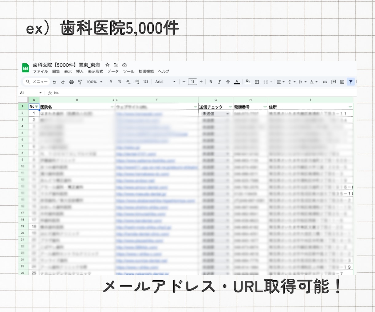 営業先リストをターゲット絞って作成します 【全国OK】業種やエリア問わず取得！ イメージ5