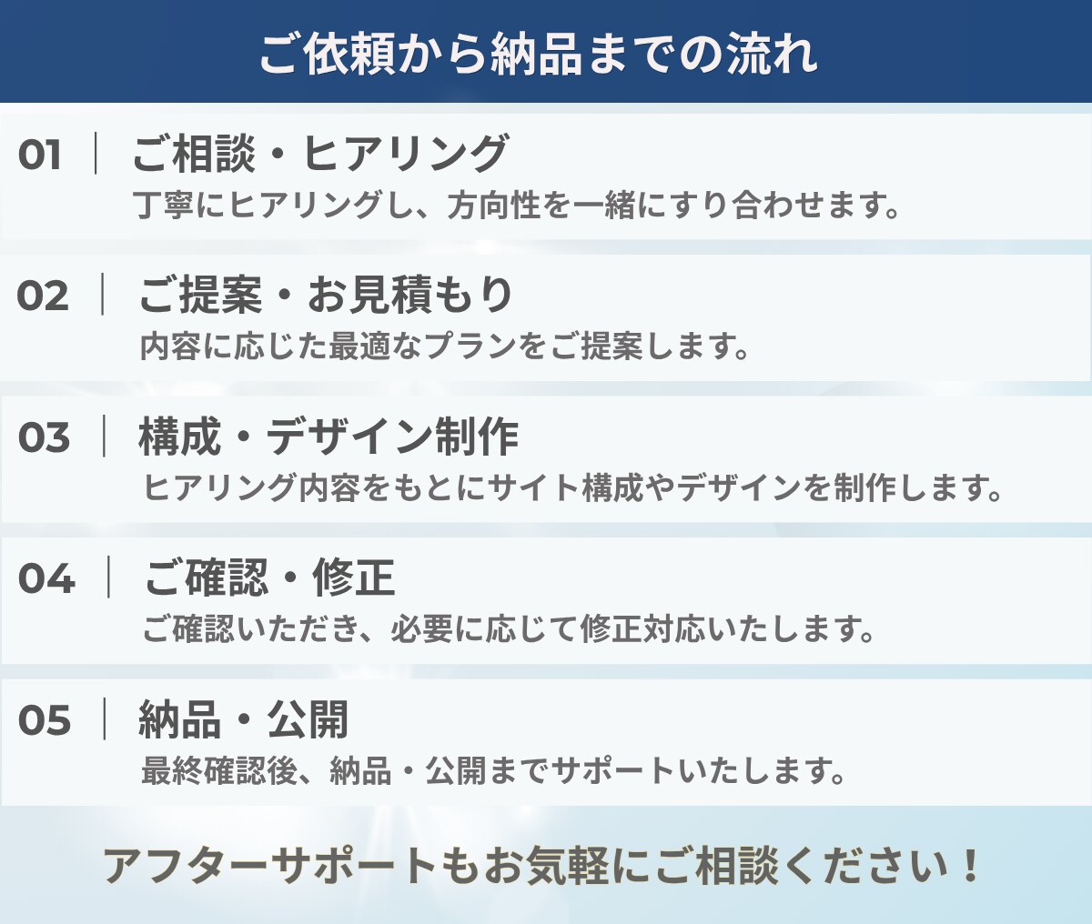 丁寧対応で、集客につながるホームページを制作します コスパ最強！確かな品質で、価格以上の価値を。 イメージ9