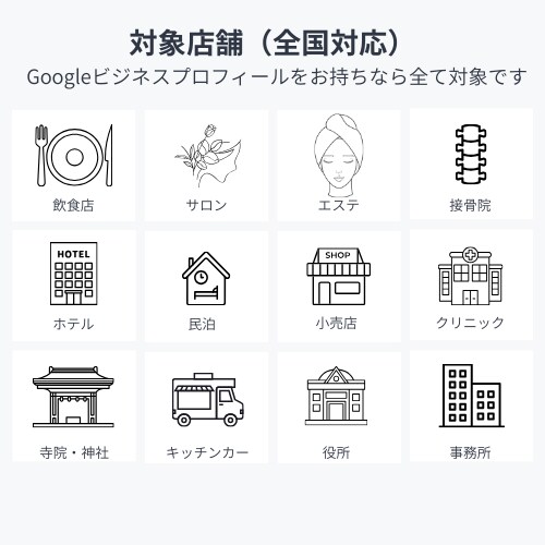 ローカルガイドレベル10が相談受けます GBPでお客さん逃してるかも！？ イメージ7