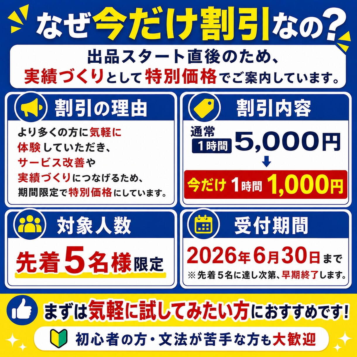 文法が苦手な人向けに英語力アップをサポートします 目的に合わせて内容を柔軟にカスタマイズします イメージ2
