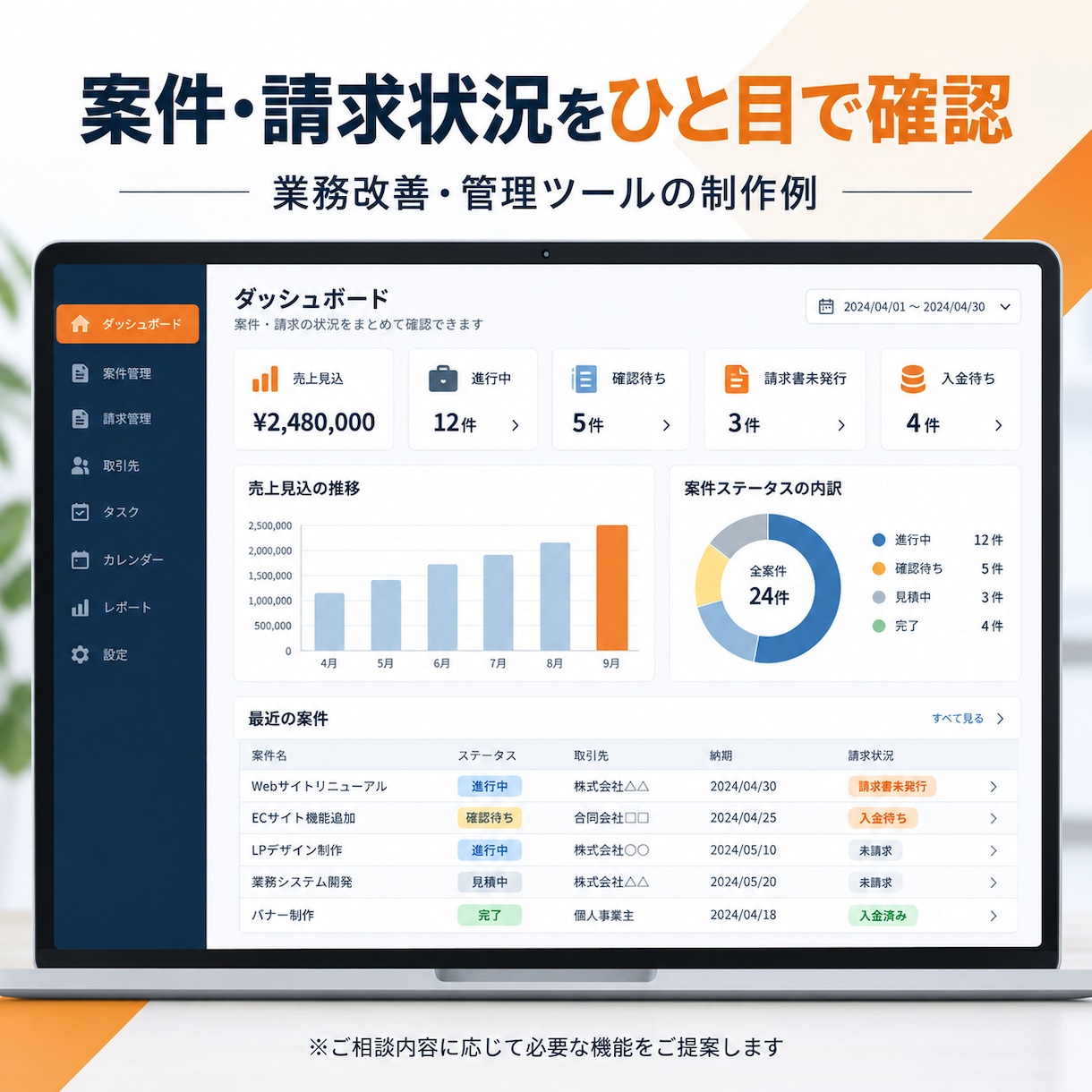 スプシ業務を整理し改善方法をご提案します GAS・管理画面等、あなたの業務に合う仕組みを一緒に考えます イメージ2