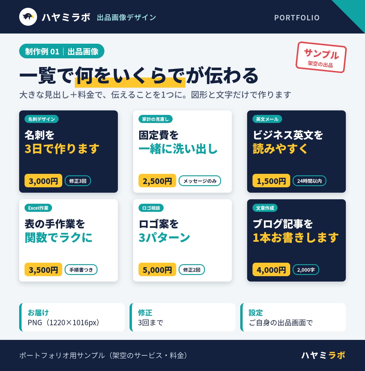 ココナラの出品画像を図と文字で見やすく作ります 一覧で伝わるサムネイル｜修正3回・通話なし イメージ2