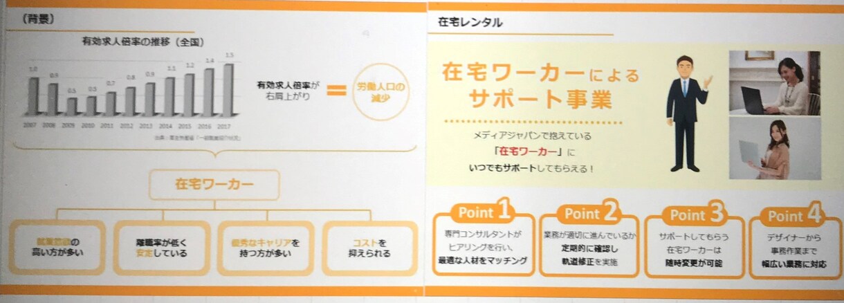 スキルに頼らない伝える資料で受注率アップします 「見やすい、分かりやすい、伝わりやすい」だけでなくロジカル イメージ7
