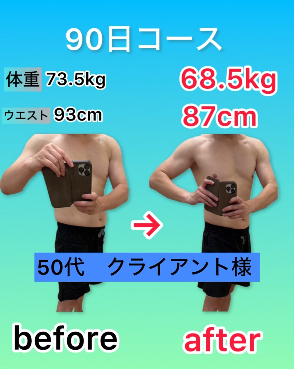 運動・栄養・休養のプロコーチがサポートをします 細かいカロリー計算なし！楽しくできるダイエット！ イメージ1