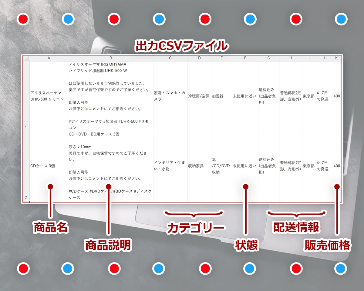 メルカリ出品情報を抽出するツールを提供します 副業等で多数出品しており、再出品用に在庫情報取得したい方に！ イメージ2