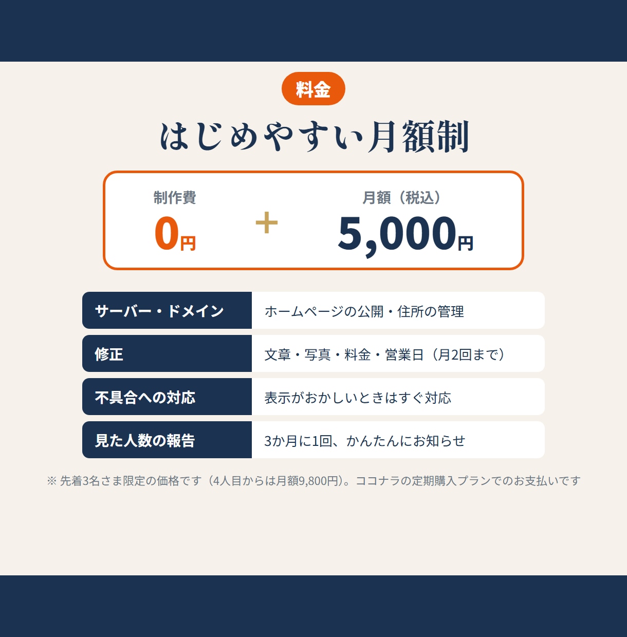 整体院専用HPを制作費0円・月額で作ります 公開後の修正・サーバー管理まで月額でまるごとお任せ イメージ3