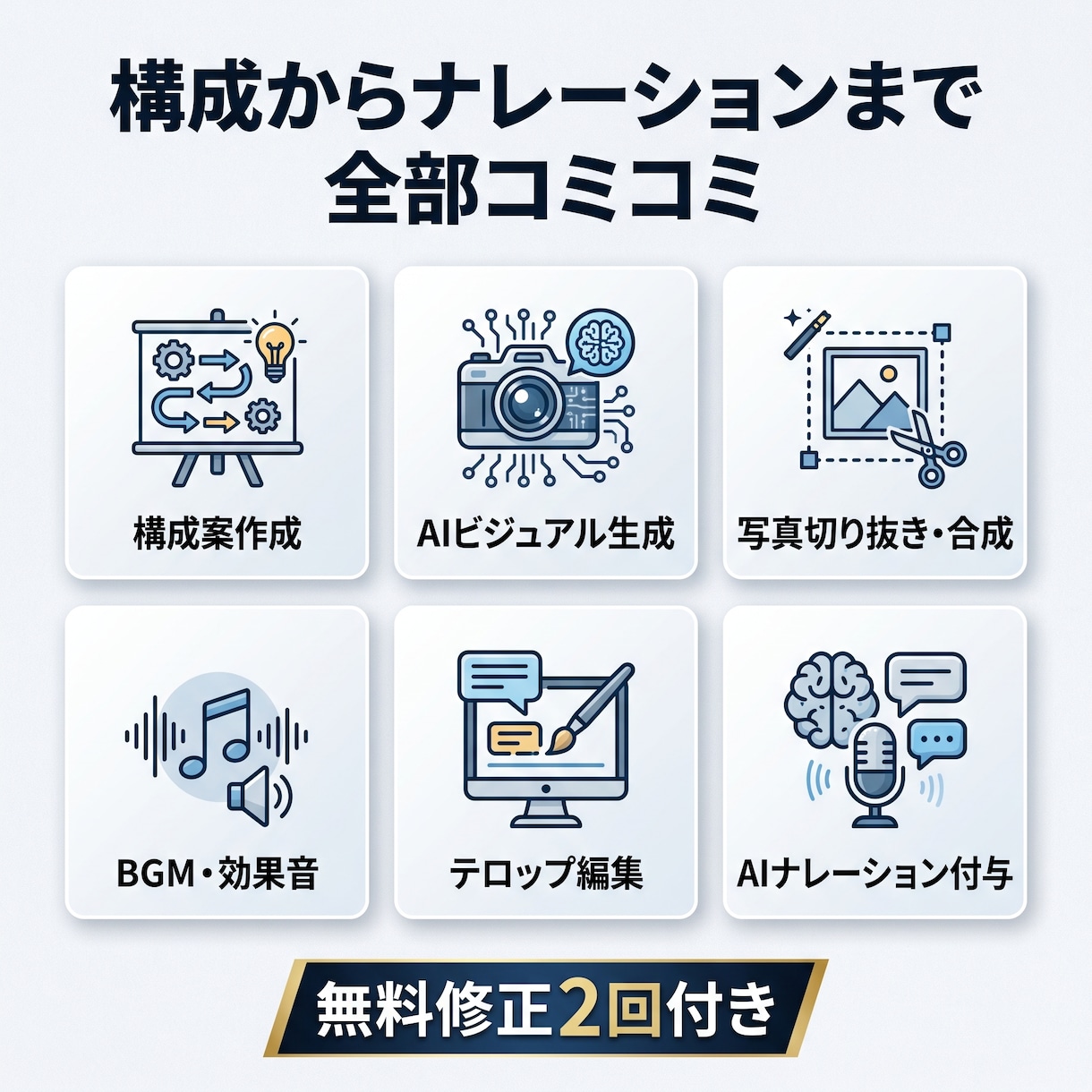 実写級AIで売れるPR動画を制作します 撮影・モデル不要。売上や来店に繋げるプロモーション動画 イメージ4