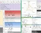 あなたが職場で花開くための情報を教えます 四柱推命×脳科学　あなたの認識と行動が重なって初めて開く才能 イメージ3