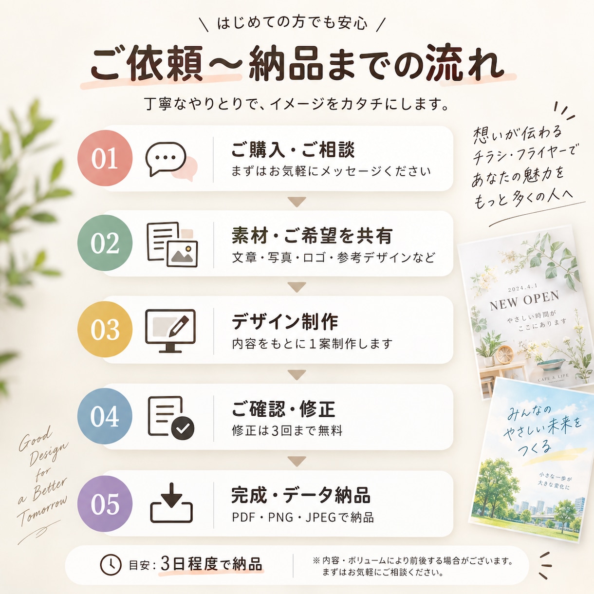 様々なチラシ等、オシャレにデザインします おしゃれなチラシやフライヤー等4000円～作成します イメージ2