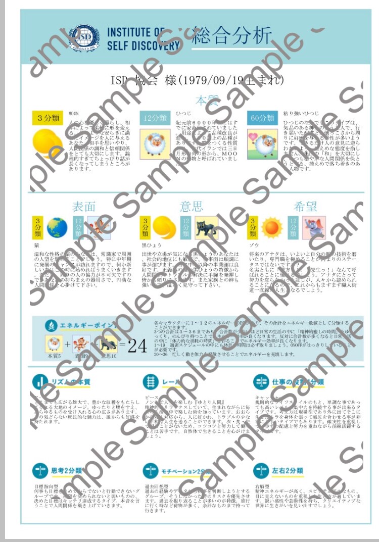 個性を診断させていただきます その方の本質、強み、適性がわかります イメージ1