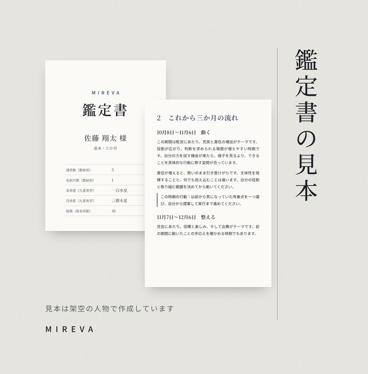 数秘術・九星気学・姓名判断で3か月を鑑定します 資質とこれから3か月の動く時期を鑑定書にまとめます イメージ4