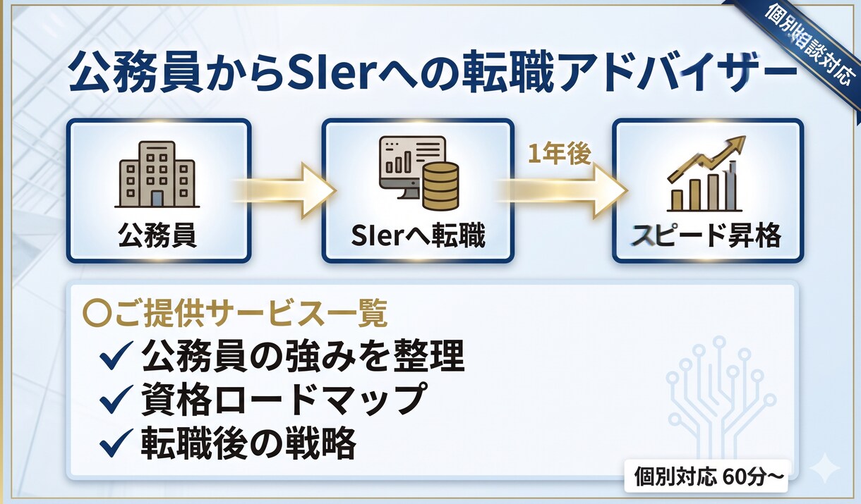 公務員からSIerへ転職した経験をお伝えいたします 公務員試験対策からIT転職まで幅広く対応いたします イメージ1