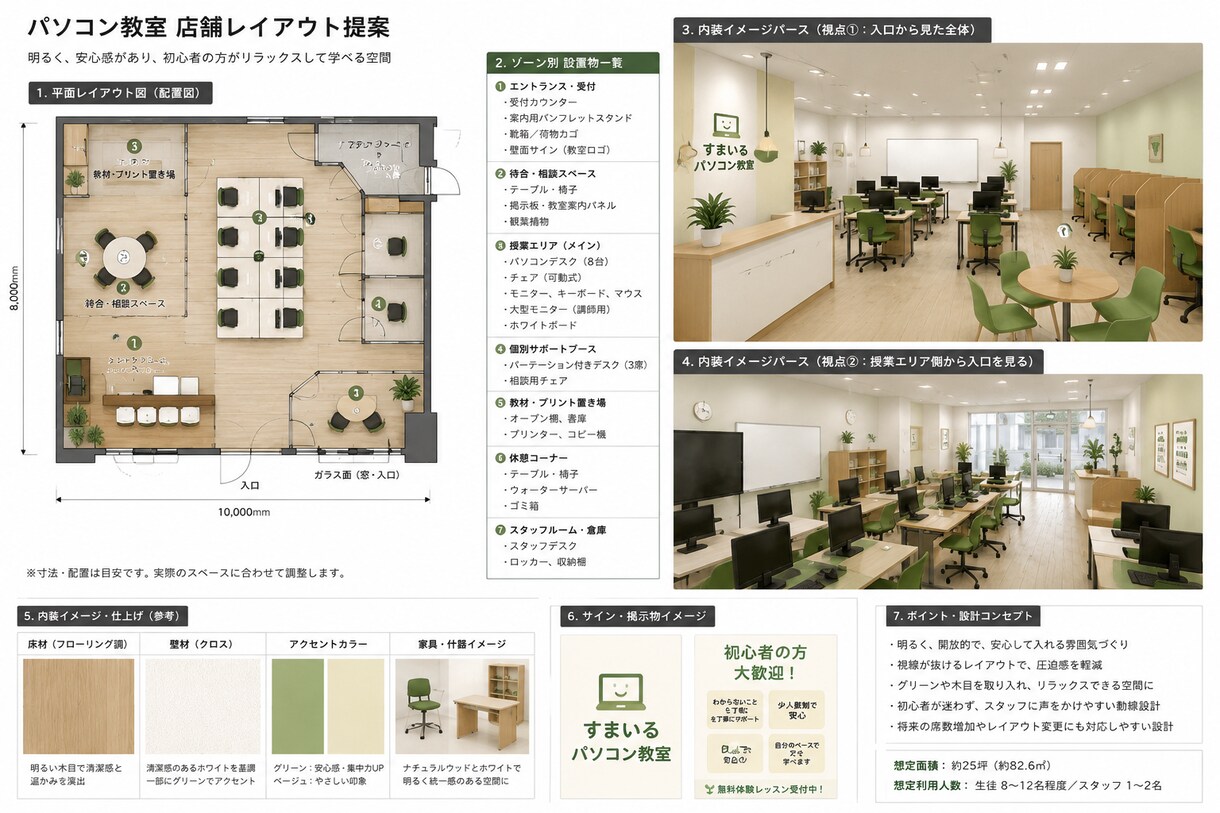 30分で生成AIで仕事の課題やアイデアを整理します 言葉だけでなく画像や資料として見える化します イメージ4