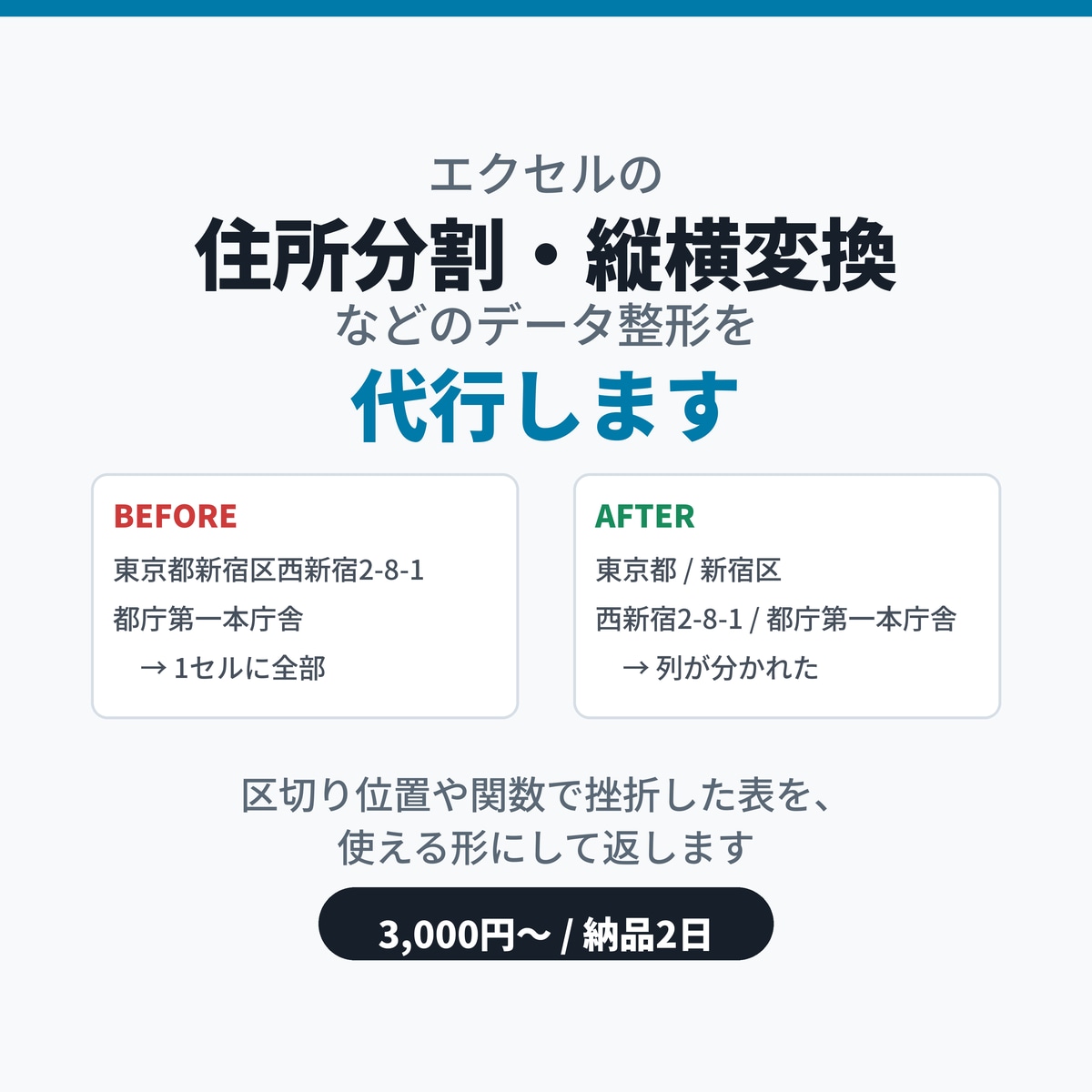 エクセルの住所分割・縦横変換などデータ整形します 区切り位置や関数で挫折した表を、使える形にして返します イメージ1