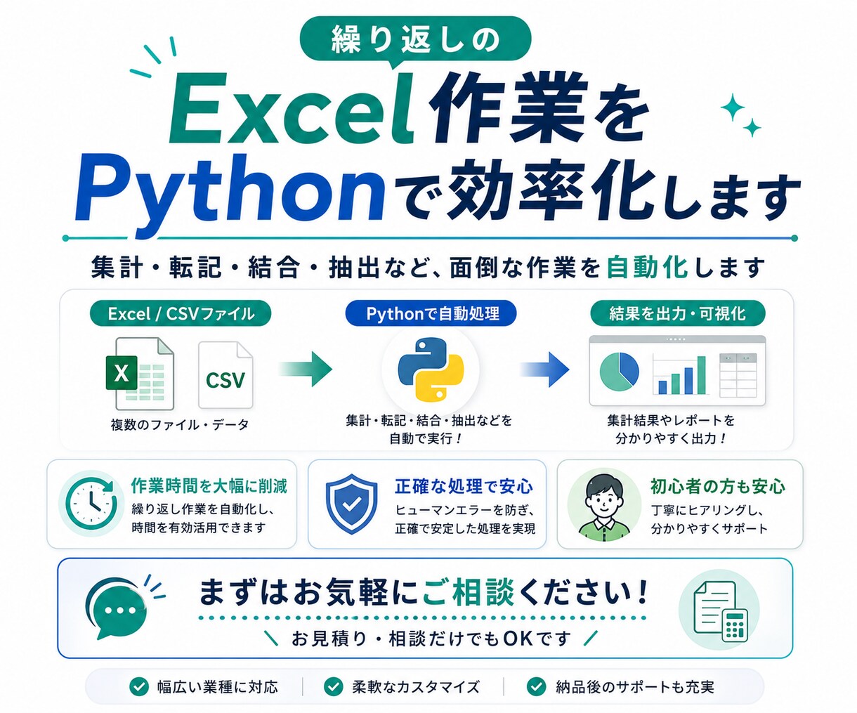 Excel作業をPythonで効率化します 集計・転記・結合・抽出など面倒なExcel作業を自動化します イメージ1