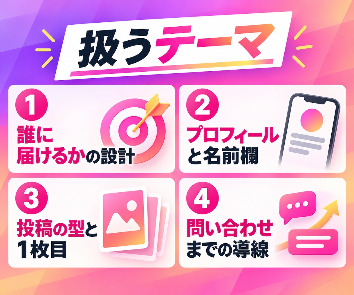 運用のプロが事業のインスタを1ヶ月コンサルします 1ヶ月マンツーマン｜ビデオ2回と期間中の質問はいつでも イメージ4