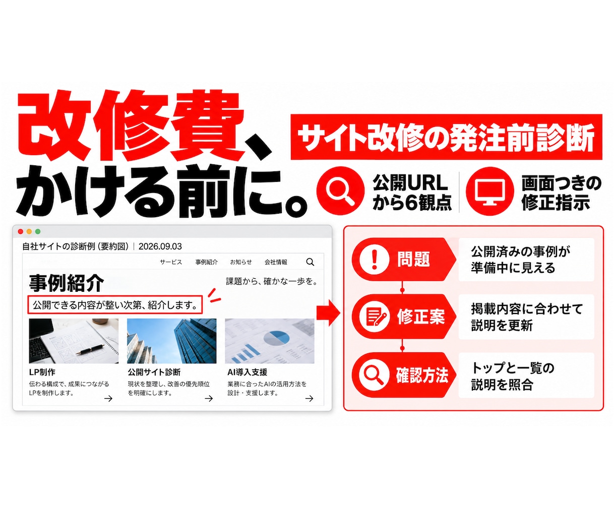 サイト改修の前に、直す順番と指示を示します 公開URLを6観点で診断。制作会社へ渡せる指示書 イメージ1