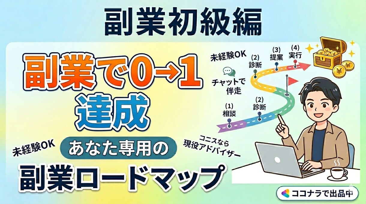 最適な副業選定＆ロードマップを作成します 副業を始めたいけど、何からやればよいか分からないあなたへ イメージ1